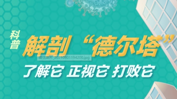 科普丨解剖“德尔塔”——了解它，正视它，打败它