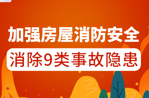 自建房排查手册①丨加强房屋消防安全，消除9类事故隐患