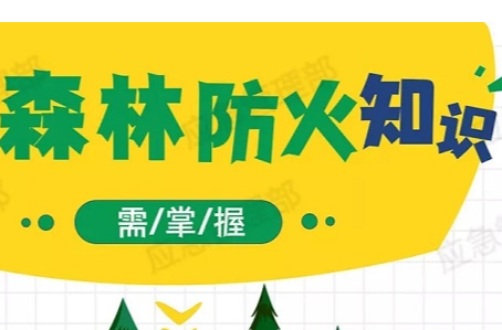 天干物燥，这些森林防火知识要掌握