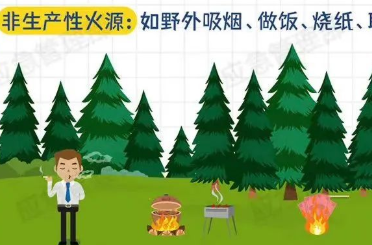 秋季防火，这些知识要牢记！
