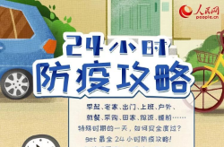 @所有人，24小时防疫攻略，请查收！