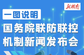 “新十条”热点答疑③|哪些人群、场所还需核酸检测证明？刚刚回应！