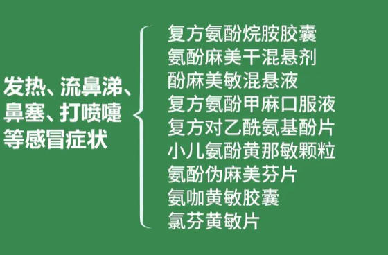 108种！官方发布新冠感染者用药目录（第一版）