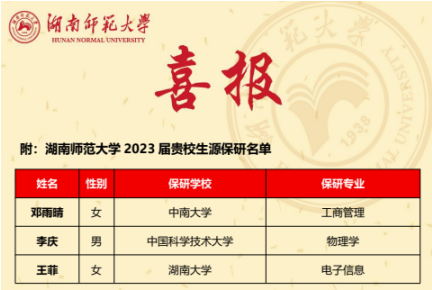 祁阳一中：优秀毕业生再传捷报