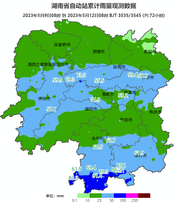 气象专题报告