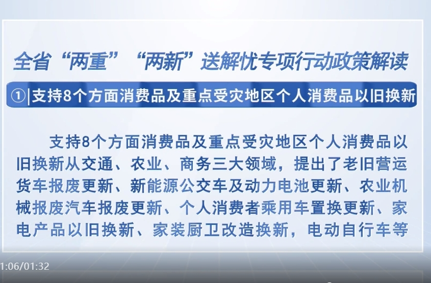 全省“两重”“两新”送解优专项行动政策解读①|支持8个方面消费品及重点受灾地区个人消费品以旧换新