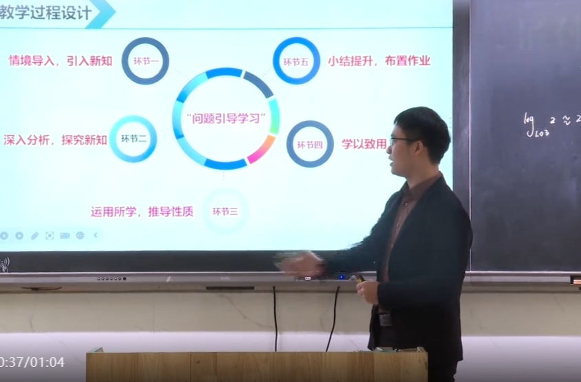 第四届祁阳市中小学青年教师教学竞赛活动开赛